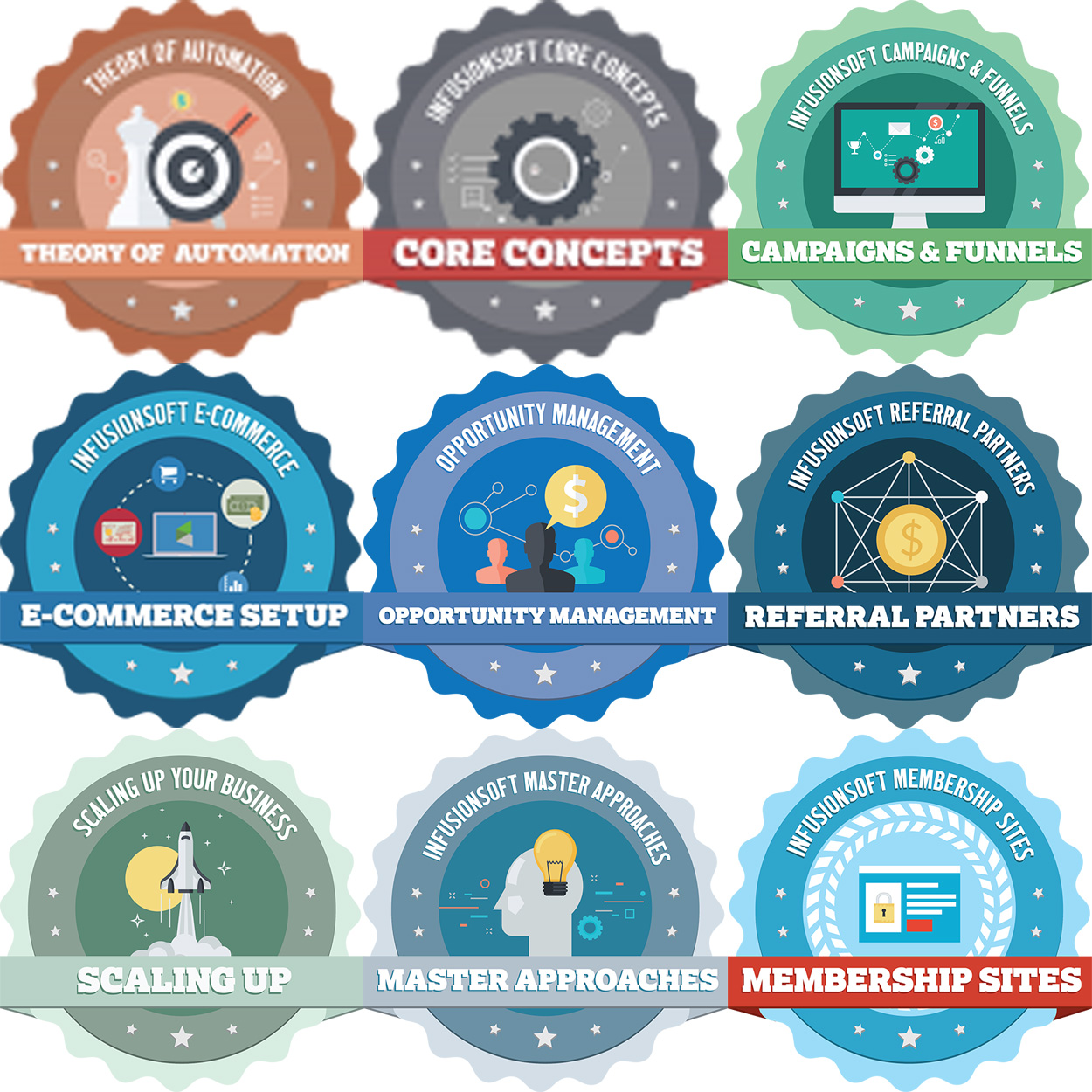 customer-acquisition-badge